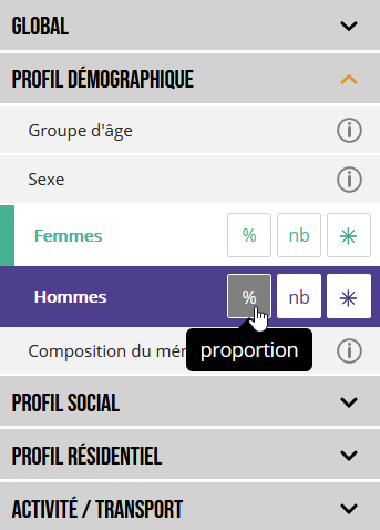 accordeonmenu