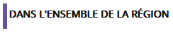 image du titre du graphique du bas